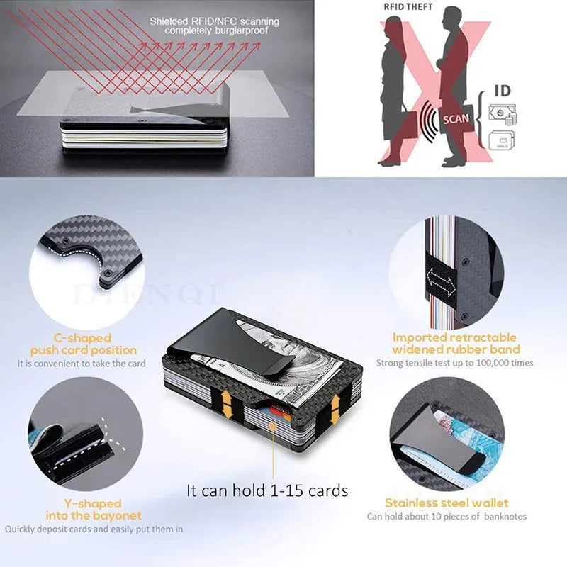 Slim RFID Blocking Minimalist Wallet