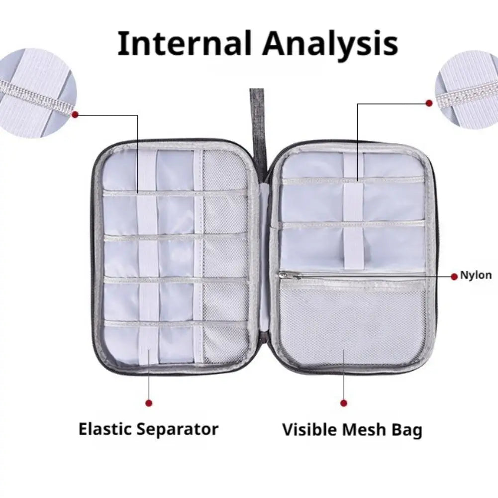 Portable Electronics Travel Pouch